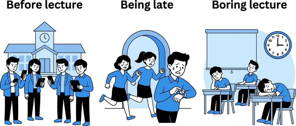 Students daily routine - before, during, and after a lecture, depicting var.. Stock Illustration