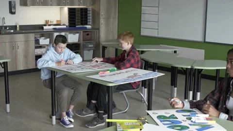 Students making posters in classroom Video stock 221035916