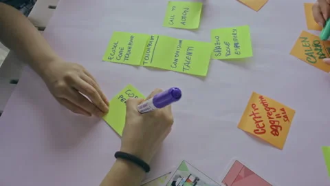 Students in teamwork using brainstorming for ideas pasting post it notes 스톡 동영상 156280950