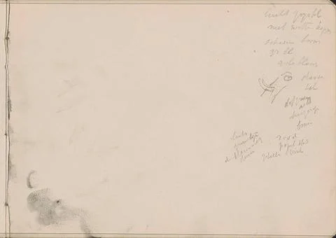 Study and annotations. Study and annotations. Leaf 22 from a sketchbook wi... 스톡 사진