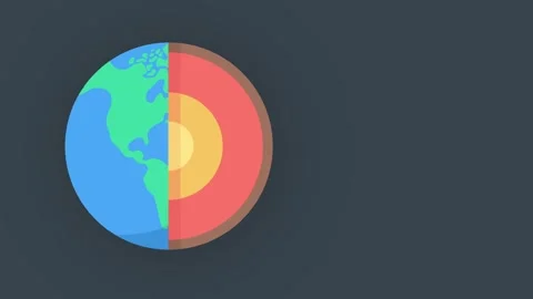 The study of the earth's structure, planetary geology, inner mantle diagram 库存影片 240595685