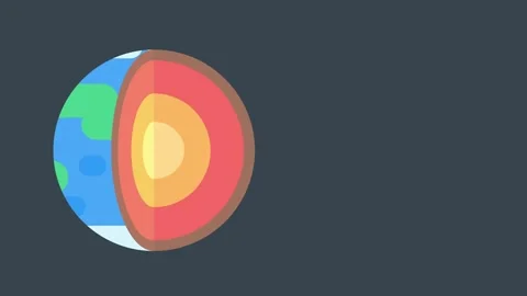The study of the earth's structure, planetary geology, inner mantle diagram Stock-Footage 240595686