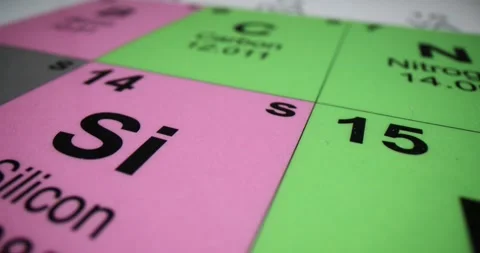 Study of elements using the periodic table Stock Footage 276209886