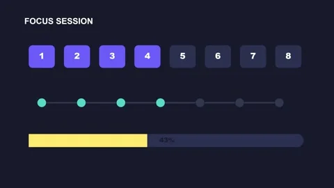 Study Focus HUD Data Visualization HUD Animation Stock Footage 342496317