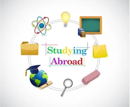 Studying abroad circle of education Illustrazione stock