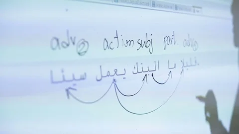 Studying of Arabic language in the classroom Vidéo 72164270