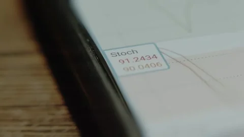 Studying the crypto market with the help of the STOCH indicator, macro view Stock Footage 292404094