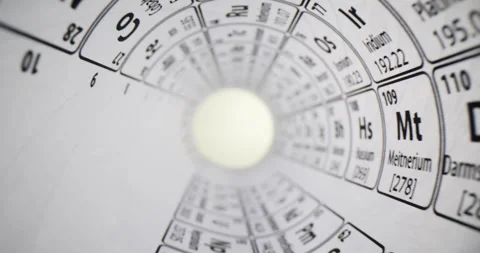 Studying the periodic table of chemical elements Stock Footage 272420718
