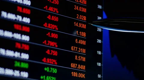 Studying stock market data Stock Footage 54732483