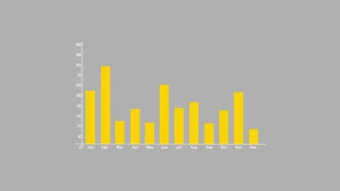 A stunning 3d rendering of a bar graph with yellow Video stock 114984739