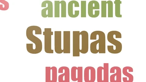 Stupas Tagcloud Animated Isolated On White Stock Footage 107212061