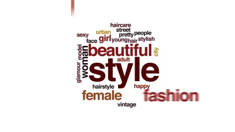 Style animated word cloud, text design animation. Stock Footage 72755198