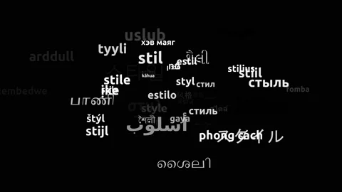 Style Translated in 55 Worldwide Languages Endless Looping 3d Zooming Wordclo Stock Footage 145208035