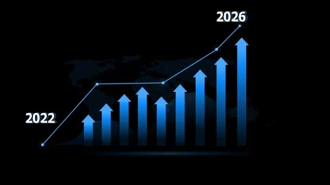 Stylized 3d bar chart with upward arrows and line graph from 2022 to 2026 b.. Stock Footage 330557388