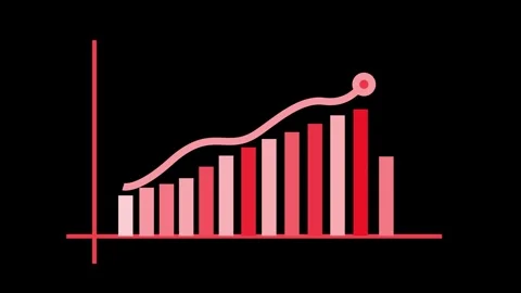 Stylized Bar Graph with Line Chart Overlay Animation Vídeos de archivo 309884318