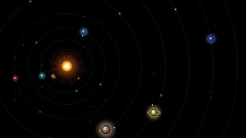 Stylized Map of the Solar System with Orbits and Planets Vídeo Stock 348198685