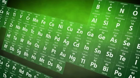 Stylized periodic table of elements loop green fading in and out 스톡 동영상 58138352