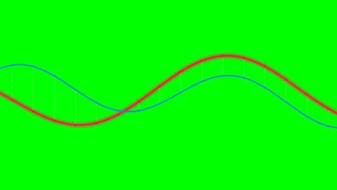 A stylized red and blue double helix strand isolated on a bright green back.. Video stock 340905168