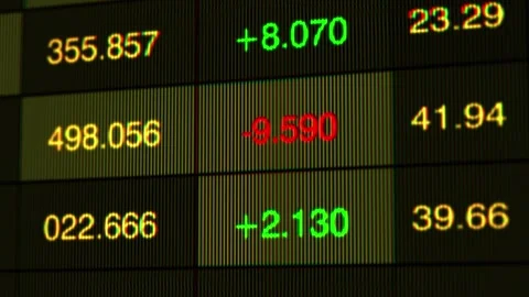 Stylized Stock Market Data Display Featuring Varied Numeric Trends and Vídeo Stock 339068556