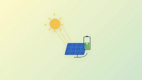 Stylized Sun Energizing Solar Panel and Charging Battery on Yellow to Green.. Видео 345982304