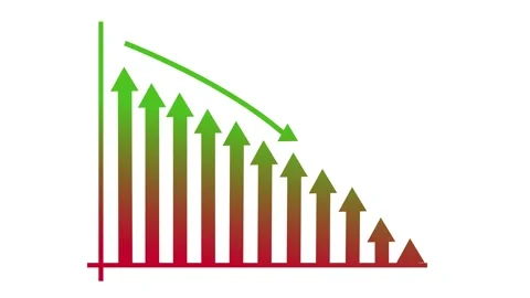 Stylized upward trend graph with directional arrows, Elegant Animated Bar G.. Stock-Footage 316785059