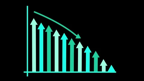 Stylized upward trend graph with directional arrows, Elegant Animated Bar G.. Stock Footage 316785138