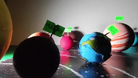 Styrofoam solar system Stock Footage 200240136