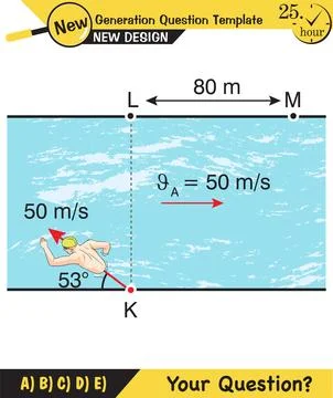 The subject of relative and compound motion Stock Illustration