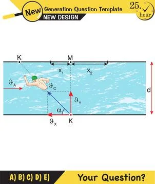 The subject of relative and compound motion Stock Illustration