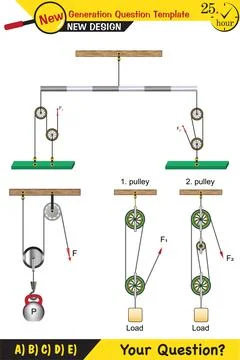 The subject of simple machines Stock Illustration