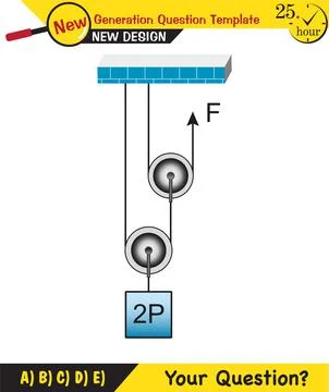 The subject of simple machines Stock Illustration