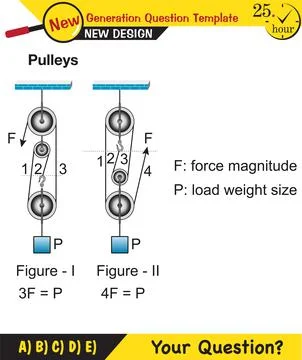 The subject of simple machines Stock Illustration