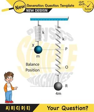 The subject of simple machines Stock Illustration