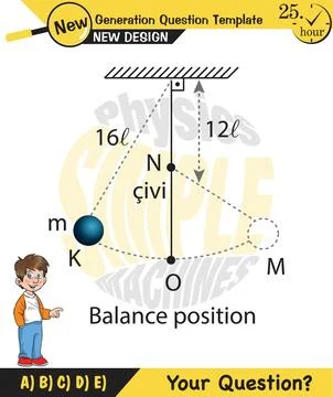 The subject of simple machines Illustrazione stock