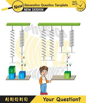 The subject of simple machines Stock Illustration