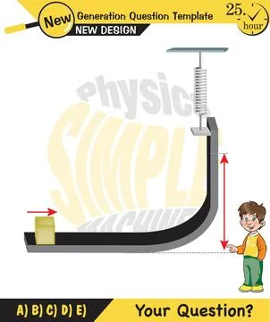 The subject of simple machines Illustrazione stock