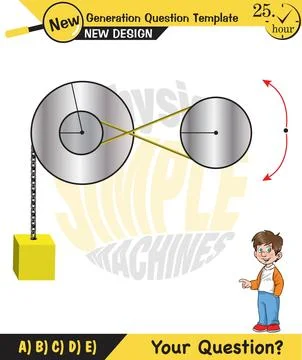 The subject of simple machines Stock Illustration