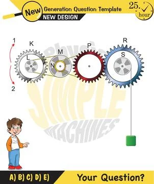 The subject of simple machines Illustrazione stock