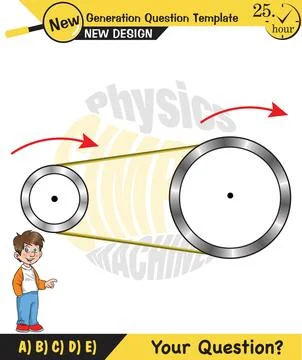 The subject of simple machines Stock Illustration