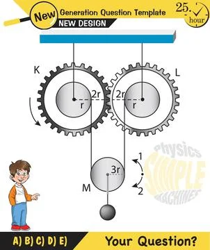 The subject of simple machines Stock Illustration