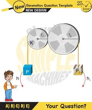 The subject of simple machines Stock Illustration