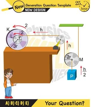 The subject of simple machines Stock Illustration