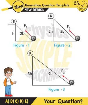 The subject of simple machines Stock Illustration