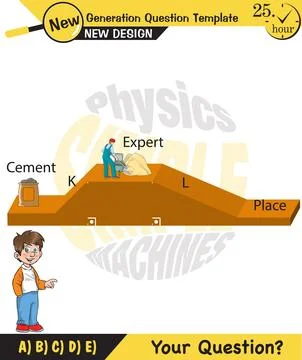 The subject of simple machines Illustrazione stock