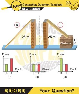 The subject of simple machines Stock Illustration