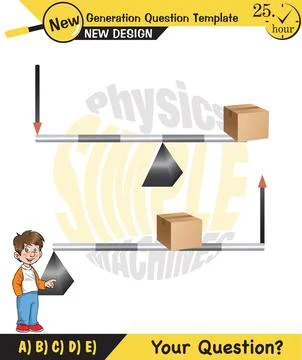 The subject of simple machines Stock Illustration