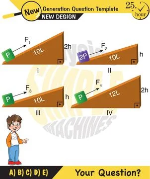 The subject of simple machines Illustrazione stock