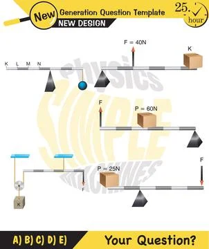 The subject of simple machines Stock Illustration