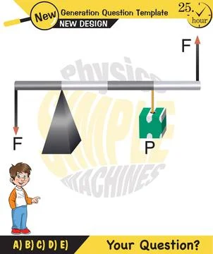 The subject of simple machines Stock Illustration