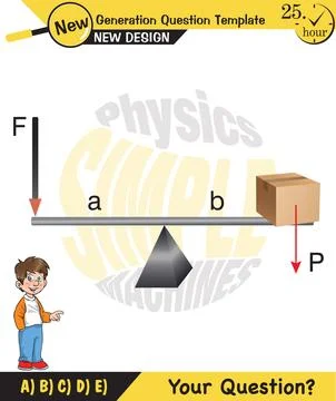 The subject of simple machines Stock Illustration
